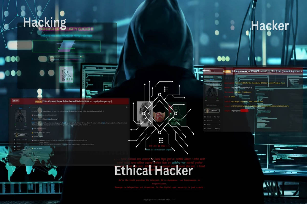 Weak Cybersecurity Puts Sensitive Data at Risk